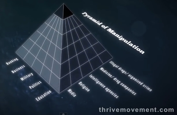 Pyramid_Control_Lines
