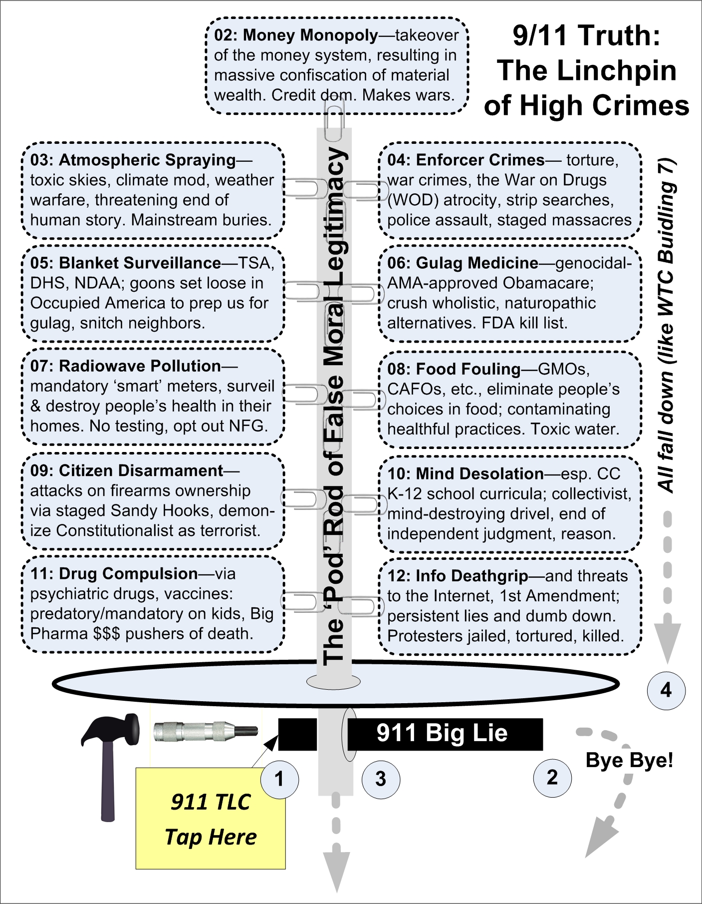 Bringing_Down_Threat_Matrix